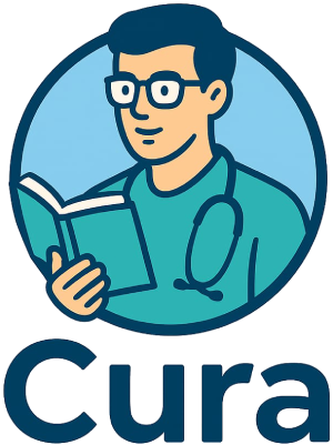 Cura
